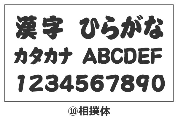 相撲体の漢字・ひらがな・カタカナ・アルファベット・数字が並んでいるイメージ画像