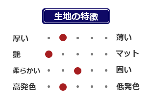 遮光スエード生地の特徴 薄目 艶がある 生地の柔らかさは普通 高発色