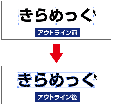 アウトライン前後