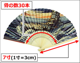 骨30本、長さ7寸(1寸約3cm)