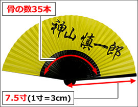 骨35本、長さ7.5寸(1寸約3cm)